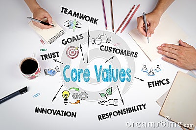 Core Values Concept. The meeting at the white office table Stock Photo