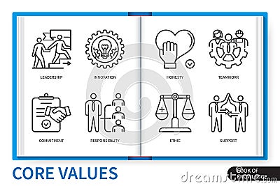 Core values infographics linear elements set Stock Photo