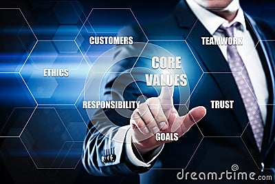 Core Values Responsibility Ethics Goals Company concept Stock Photo