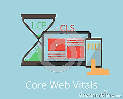 Core web vitals for Web Performance Metrics Vector Illustration