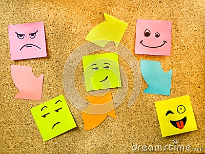 Cork board with colorful post its representing various emoticons with various emotions communication concept Stock Photo