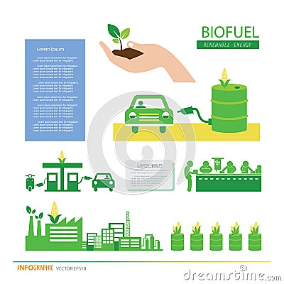 corn ethanol biofuel vector icon. Alternative environmental friendly fuel. Vector Illustration