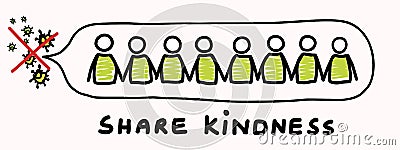 Corona virus crisis, share kindness. Covid 19 stickman infographic. Community world wide help social media clipart Vector Illustration