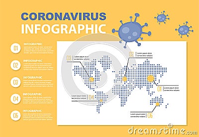 Corona virus 2019-nCoV infographics. China pathogen respiratory coronavirus. Flu spreading of world. Dangerous chinese Vector Illustration