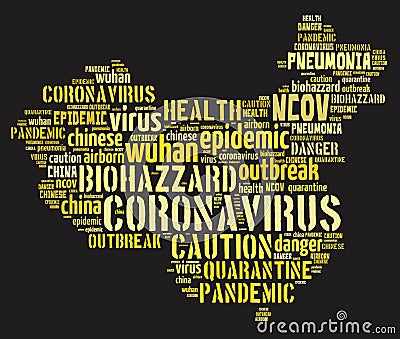 Coronavirus Word Cloud Stock Photo