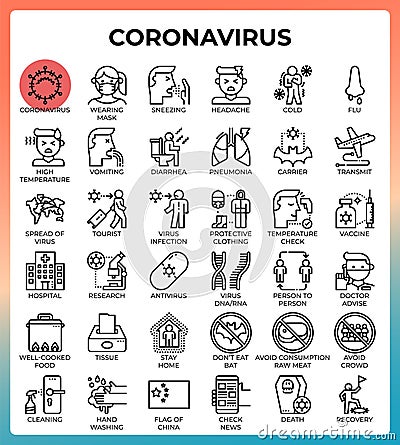 Coronavirus concept line icons Vector Illustration