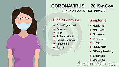 Coronavirus covid-19 infection risk group and symptoms. Global epidemic 2019-nCov. Vector Illustration