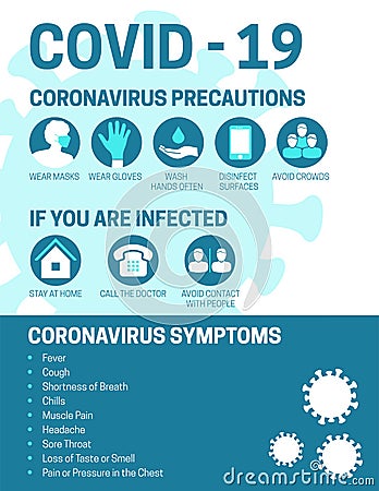 Coronavirus Covid-19 Infographic Illustration with Precauctions and Symptoms Vector Illustration