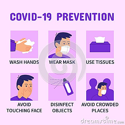 Coronavirus COVID-19 Prevention infographics : Wash hands, Wear mask, Use tissues, Avoid touching face, Disinfect obje Vector Illustration