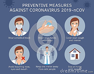 Coronavirus COVID-19 preventive measures Vector Illustration