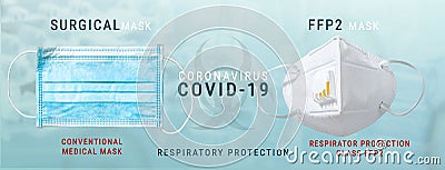 Coronavirus Covid-19 protection mask ffp2 standart to prevent corona COVID-19 infection Stock Photo