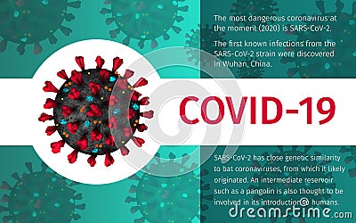 Coronavirus disease covid-19 poster. Dangerous type of virus sars-cov-2 Vector Illustration