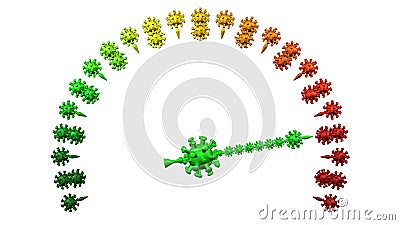 Coronavirus escalation meter with green arrow Stock Photo