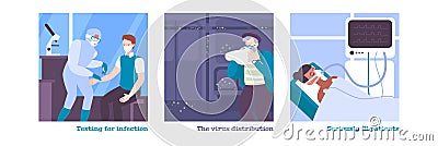 Coronavirus Flat Isolated Illustrations Set Vector Illustration