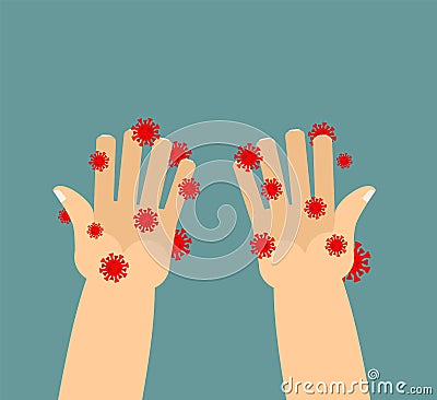 Coronavirus on hand. Dirty hands. infected fingers. Red bacteria of virus covid-19 Vector Illustration