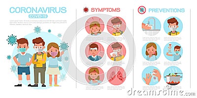 Coronavirus infographic present by cartoon character vector design no3 Vector Illustration