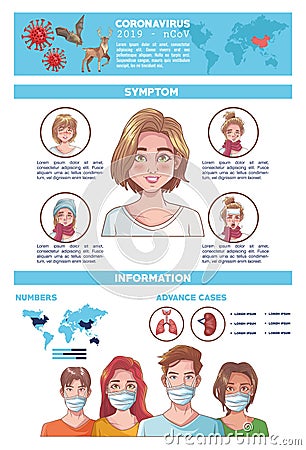 Coronavirus infographic with symptom and prevention Vector Illustration