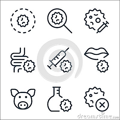 coronavirus line icons. linear set. quality vector line set such as delete, flask, swine, lips, vaccine, guts, injection, find Vector Illustration