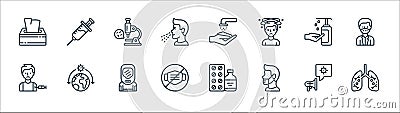 coronavirus line icons. linear set. quality vector line set such as respiratory system, medical mask, medical mask, injection, Vector Illustration