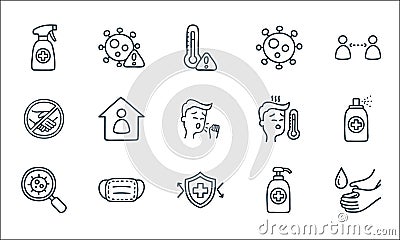 coronavirus line icons. linear set. quality vector line set such as hand wash, immune system, virus, sanitizer, medical mask, no Vector Illustration