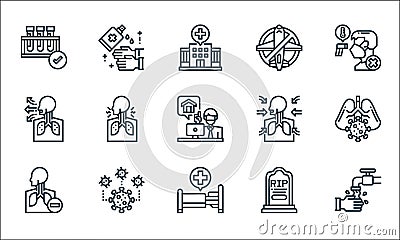 Coronavirus line icons. linear set. quality vector line set such as washing hands, hospital bed, sore throat, rest in peace, Vector Illustration