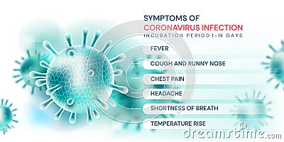 Coronavirus. Infographics. List of symptoms. Vector Illustration