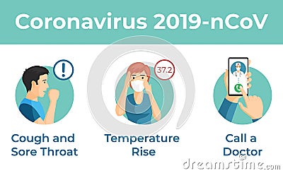Coronavirus 2019-nCoV symptoms flat illustration. If you have cough, sore throat, and temperature rise then call doctor. Vector Illustration