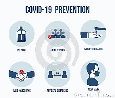 Variety of Coronavirus Prevention set Vector Illustration