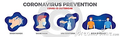 Coronavirus Prevention Wash Hands Wear Mask Use Sanitizer Maintain Social Distance Vector Illustration