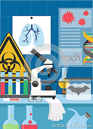 Coronavirus research lab vector poster design template Vector Illustration