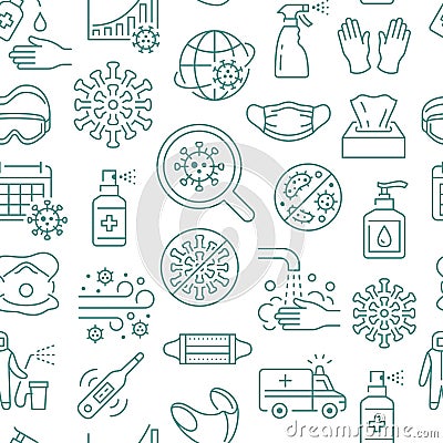 Coronavirus seamless pattern. Vector background included line icons as virus, mask, sanitizer, pictogram for Vector Illustration