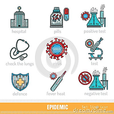 Coronavirus, set of Color Outline Icons. Check the lungs, positive test, negative test, virush, hospital Vector Illustration