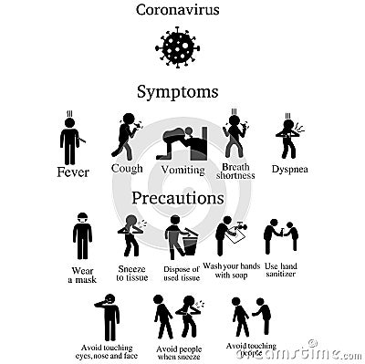 Coronavirus Symptoms and Precautions Stock Photo