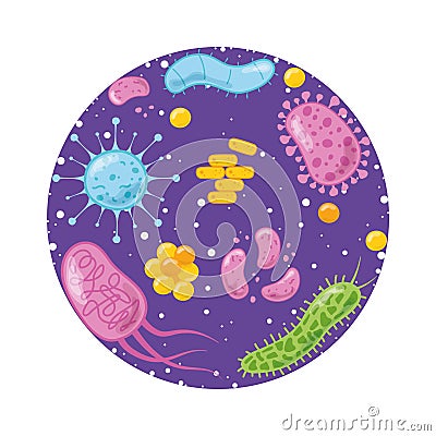 Coronavirus virus bacterial microorganism in a circle science Vector Illustration