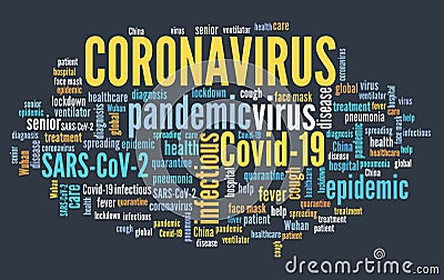 Coronavirus word cloud Stock Photo