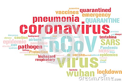 Coronavirus word cloud Stock Photo