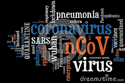 Coronavirus word cloud Stock Photo