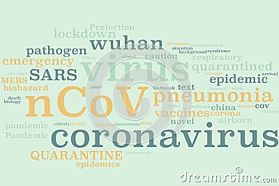Coronavirus word cloud Stock Photo