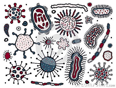 Coronovirus infection COVID-19,microbe hand drawn set. 20th century pandemic,transmitted by airborne droplets Cartoon Illustration