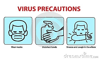 Coronovirus protection information poster, wear mask, wash hands and sneeze at the elbow Vector Illustration