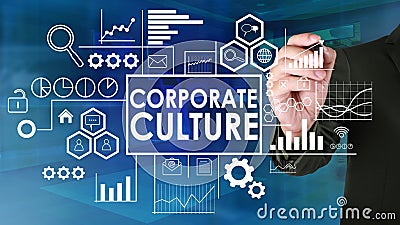 Corporate Culture, Motivational Business Words Quotes Concept Stock Photo