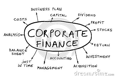 Corporate finance Stock Photo