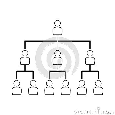 Corporate Hierarchy Chart isolated white background. Organization Structure icon outline design Vector Illustration