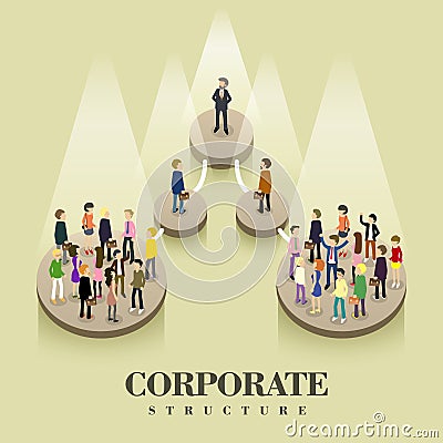 Corporate structure concept Vector Illustration