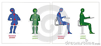 Correct alignment of the human body in a sitting position for a good personality and healthy spine and bones. Medical and medical Vector Illustration