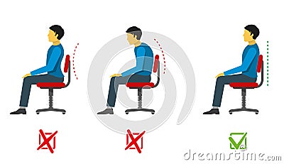 Correct and bad sitting position. Vector medical infographics Vector Illustration