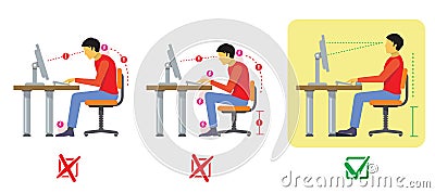 Correct and bad spine sitting posture. Vector diagram in flat style Vector Illustration