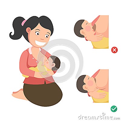 Correct breastfeeding position.illustration Vector Illustration