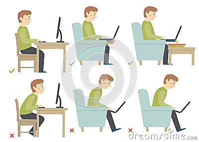 Correct and Incorrect Activities Posture in Daily Routine - Sitting and Working with a Computer. Man haracter. Vector Illustration