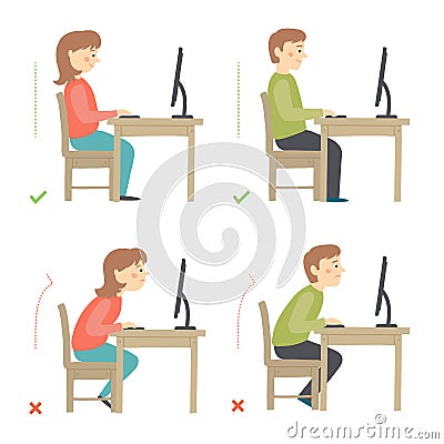 Correct and Incorrect Activities Posture in Daily Routine - working. Vector Illustration